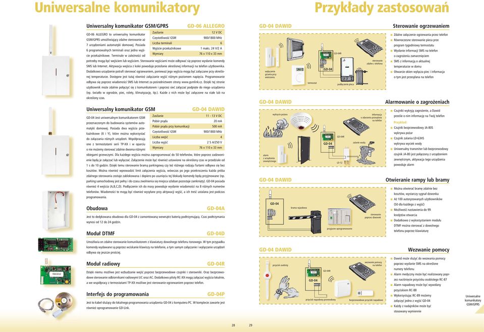 Terminale w zależności od 76 x 110 x 33 mm potrzeby mogą być wejściem lub wyjściem. Sterowanie wyjściami może odbywać się poprzez wysłanie komendy SMS lub Internet.