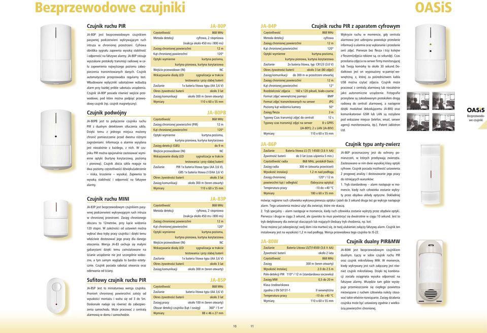 JA-80P stosuje wyszukane protokoły transmisji radiowej w celu zapewnienia najwyższego poziomu zabezpieczenia transmitowanych danych. Czujnik automatycznie przeprowadza regularny test.