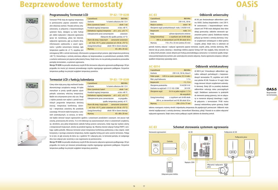 komórkowy, pilota lub Internet), wyłączenie ogrzewania, gdy są otwarte okna, informowanie użytkownika o awarii ogrzewania i groźbie zamarznięcia instalacji, (gdy temperatura spadnie do +3 C, wysyłany