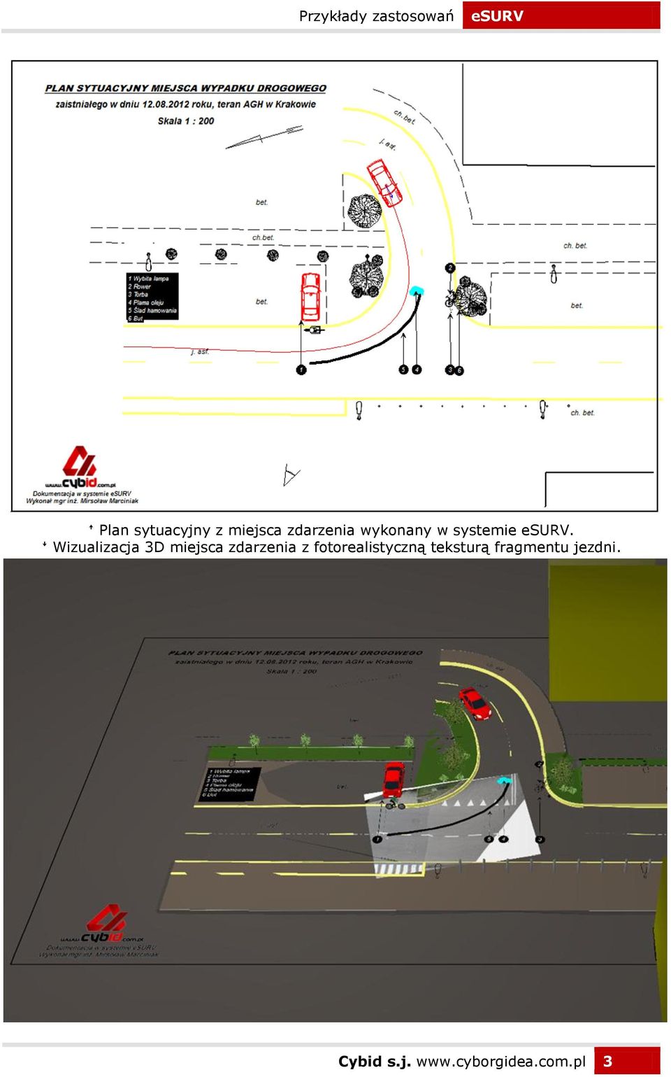 ꜜ Wizualizacja 3D miejsca zdarzenia z