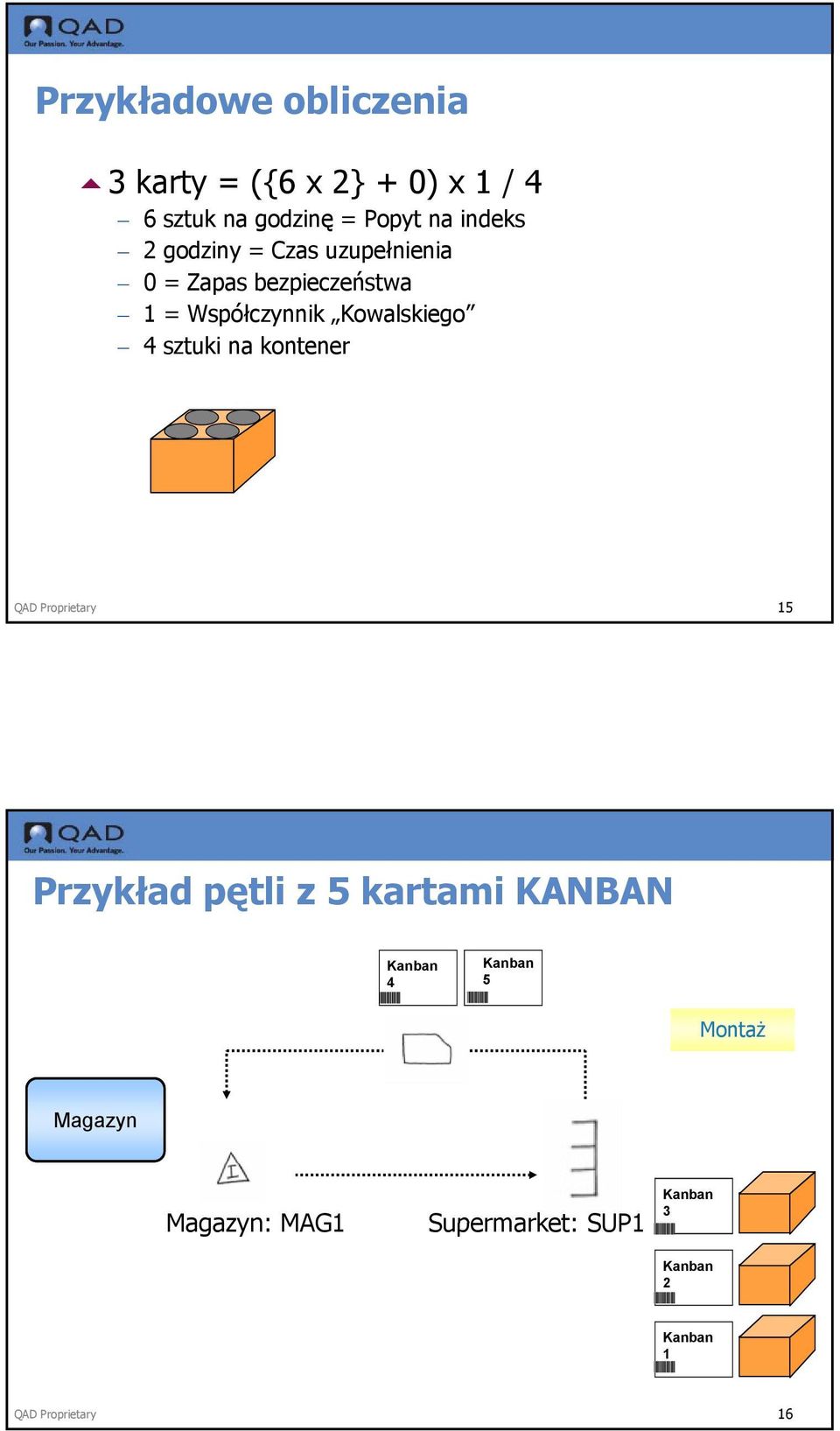 Kowalskiego 4 sztuki na kontener OUT Q QAD Proprietary 15 Przykład pętli z 5 kartami
