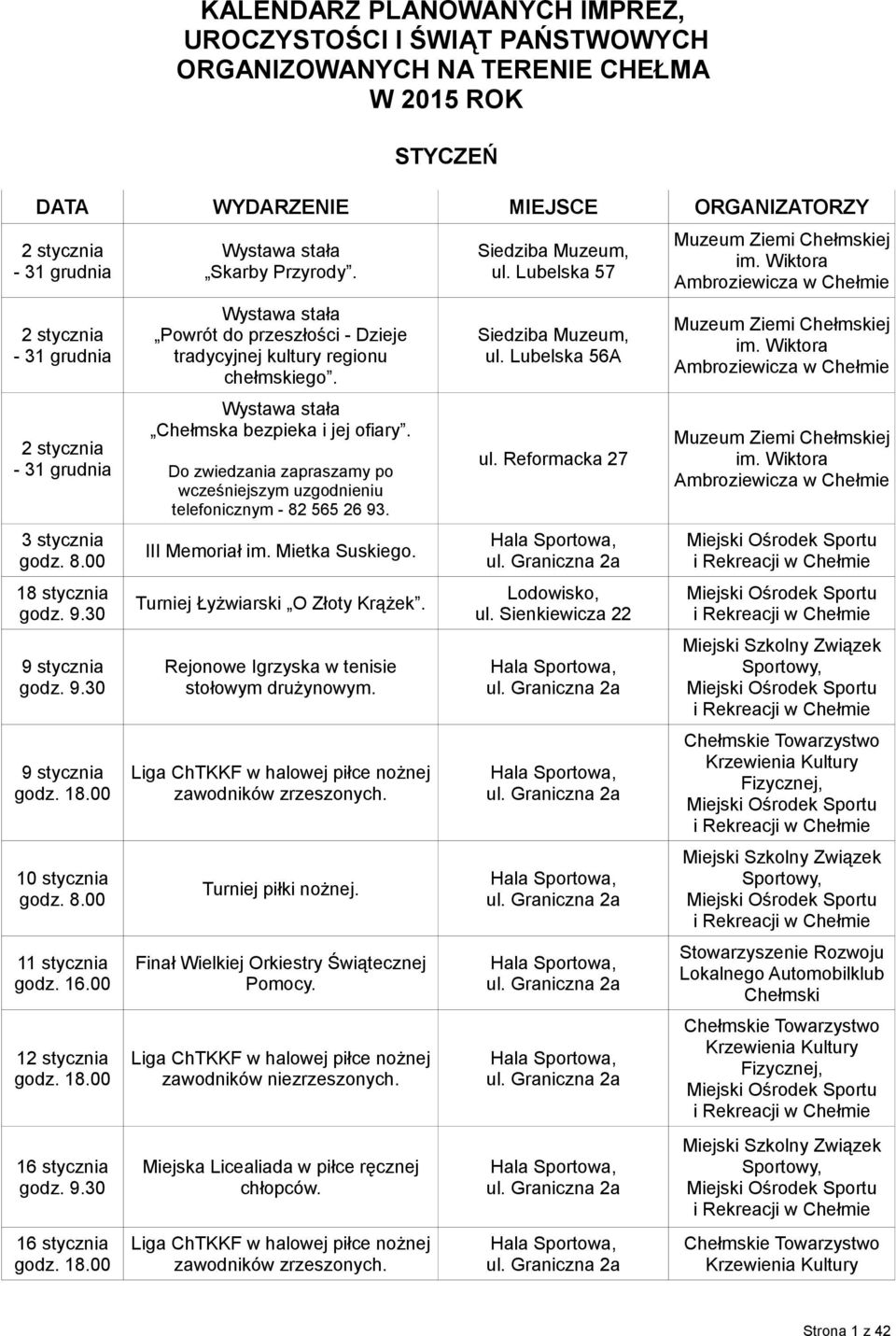 00 Wystawa stała Skarby Przyrody. Wystawa stała Powrót do przeszłości - Dzieje tradycyjnej kultury regionu chełmskiego. Wystawa stała Chełmska bezpieka i jej ofiary.