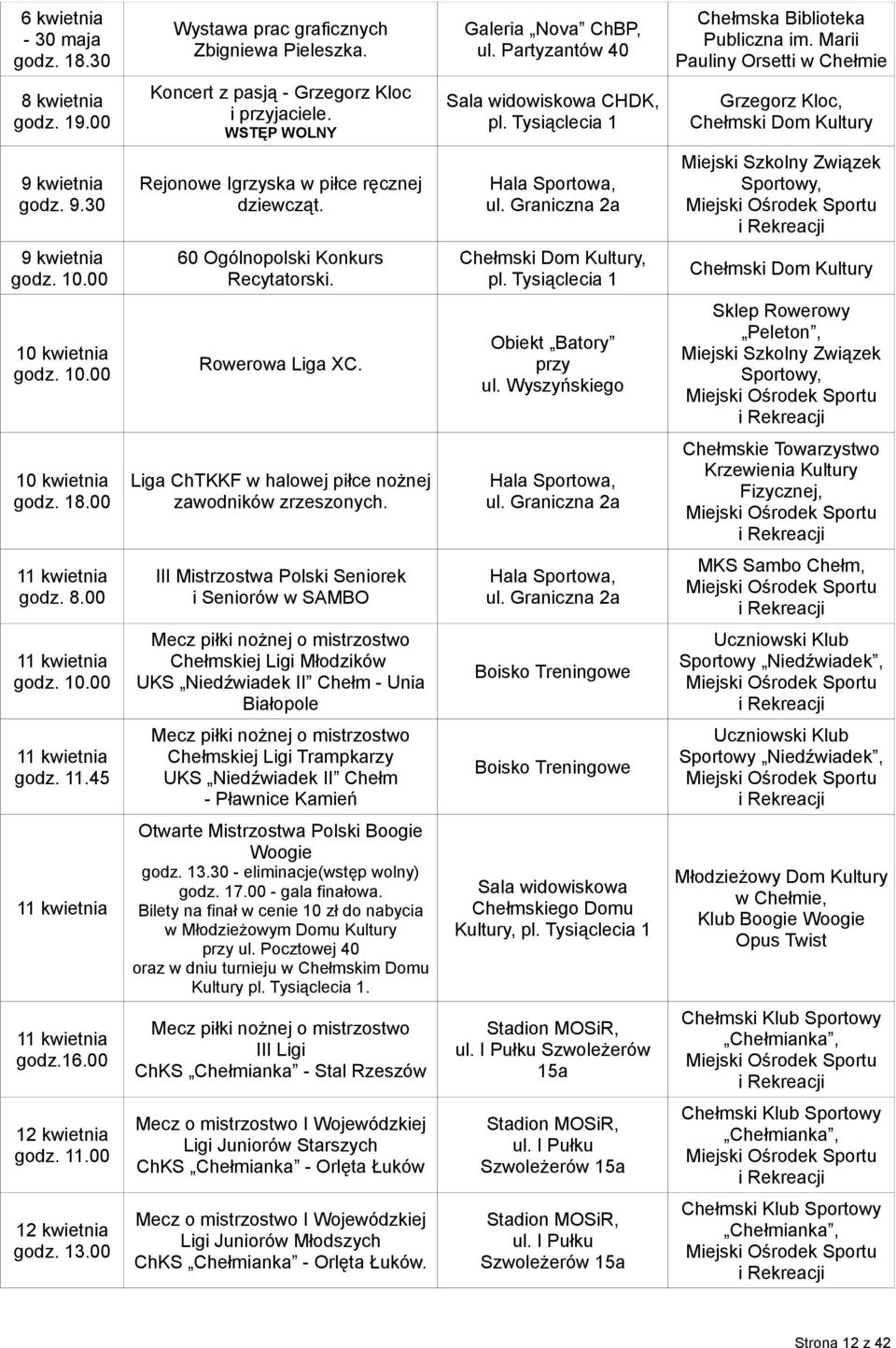 , 10 kwietnia Rowerowa Liga XC. Obiekt Batory przy ul. Wyszyńskiego Sklep Rowerowy Peleton, Miejski Szkolny Związek Sportowy, 10 kwietnia 18.