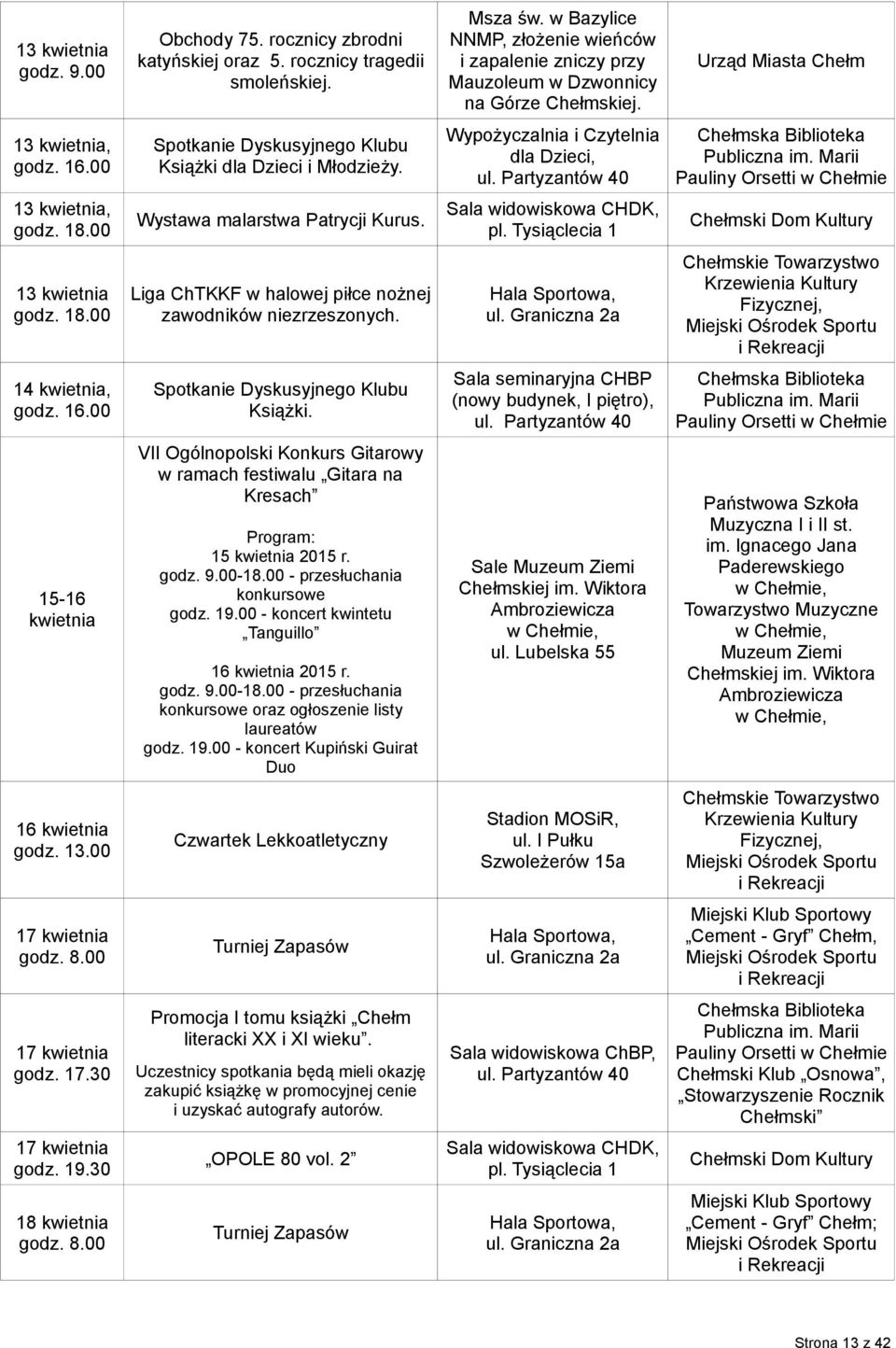 Wypożyczalnia i Czytelnia dla Dzieci, 13 kwietnia, 18.00 Wystawa malarstwa Patrycji Kurus. Sala widowiskowa CHDK, 13 kwietnia 18.00 Liga ChTKKF w halowej piłce nożnej zawodników niezrzeszonych.