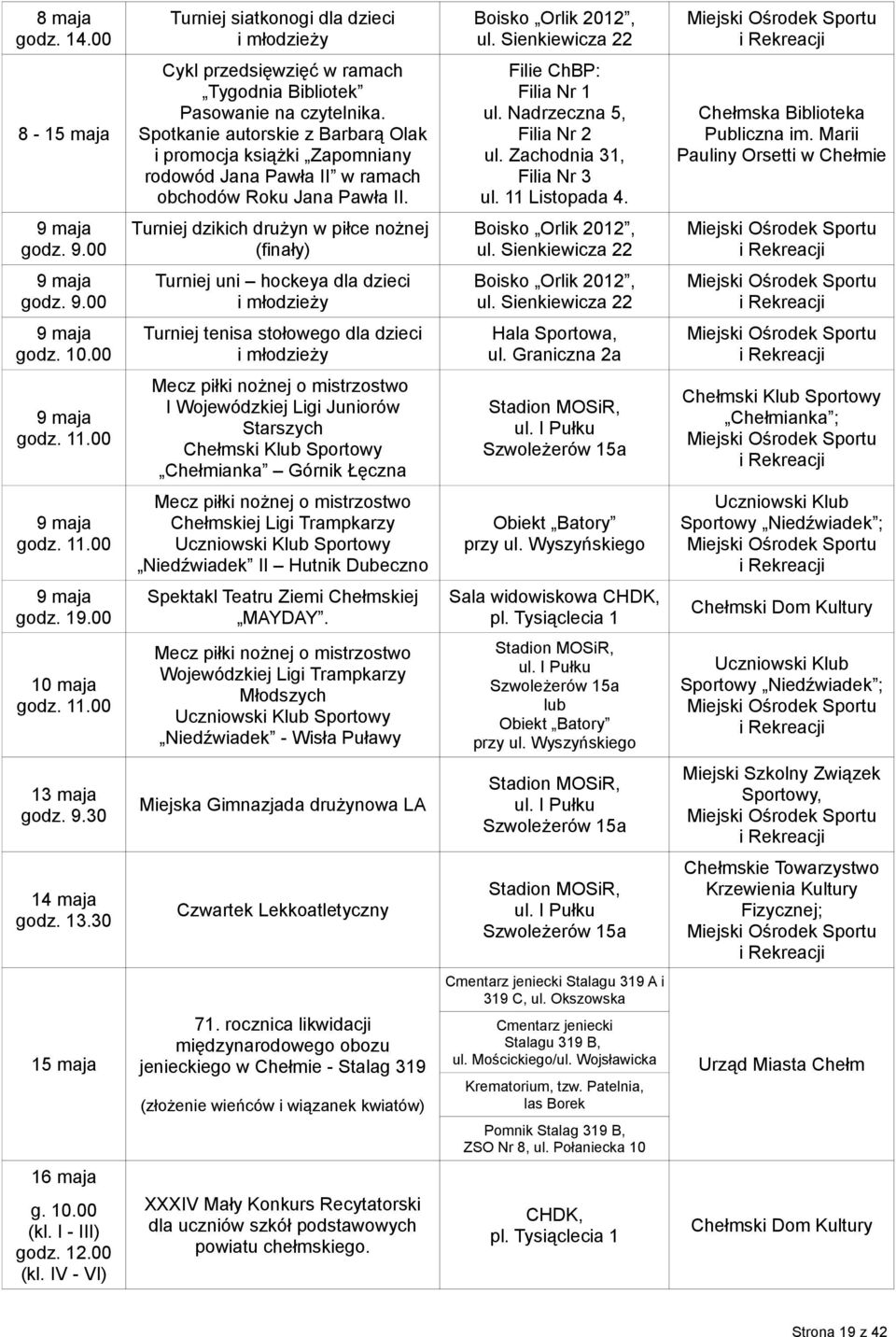 Zachodnia 31, Filia Nr 3 ul. 11 Listopada 4. 9 maja 9.00 Turniej dzikich drużyn w piłce nożnej (finały) 9 maja 9.