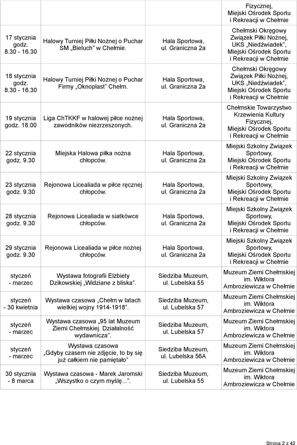 30 Miejska Halowa piłka nożna chłopców. Miejski Szkolny Związek Sportowy, 23 stycznia 9.30 Rejonowa Licealiada w piłce ręcznej chłopców. Miejski Szkolny Związek Sportowy, 28 stycznia 9.
