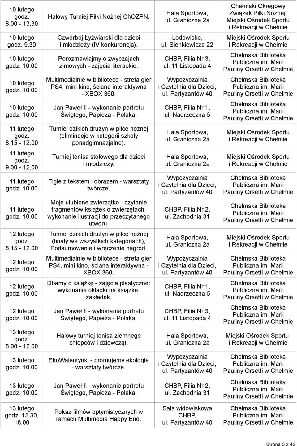 11 Listopada 4 10 lutego Multimedialnie w bibliotece - strefa gier PS4, mini kino, ściana interaktywna - XBOX 360.