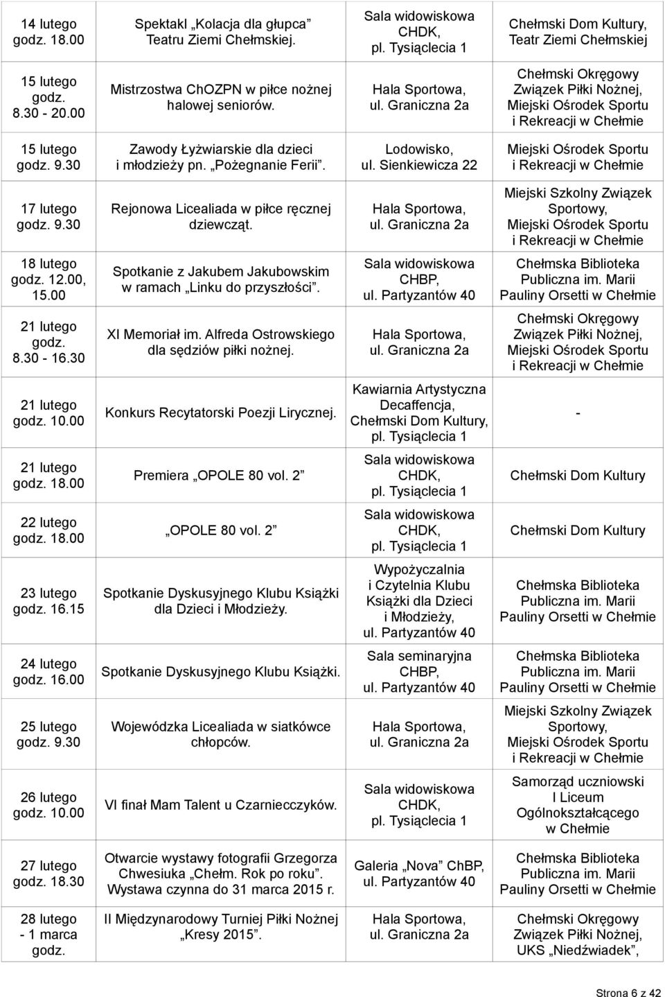 Miejski Szkolny Związek Sportowy, 18 lutego 12.00, 15.00 Spotkanie z Jakubem Jakubowskim w ramach Linku do przyszłości. Sala widowiskowa CHBP, 21 lutego 8.30-16.30 XI Memoriał im.