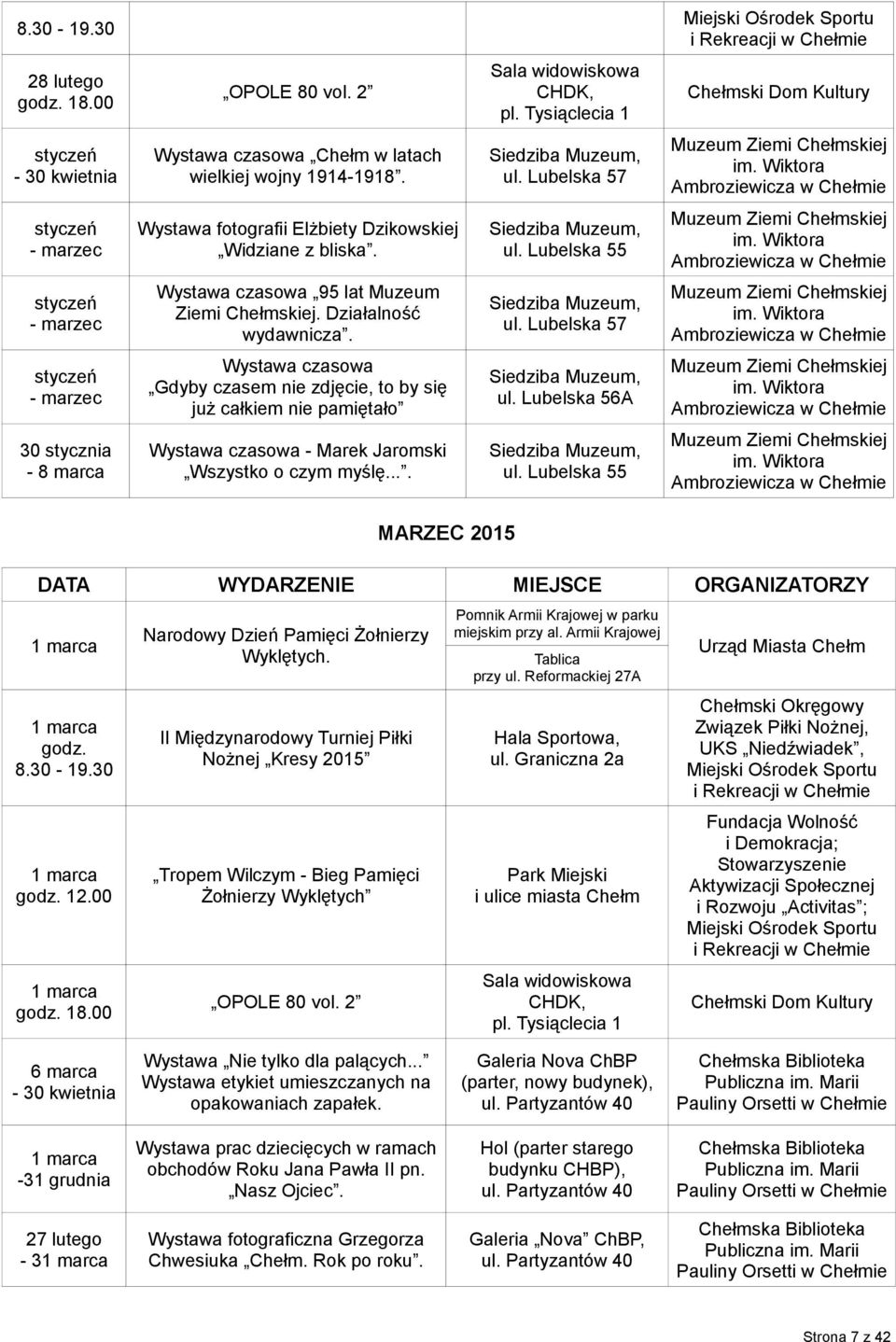 Lubelska 57 styczeń - marzec Wystawa czasowa Gdyby czasem nie zdjęcie, to by się już całkiem nie pamiętało ul.