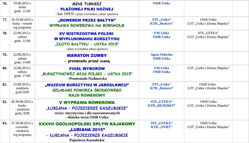 08.2015 r. godz.9:00 MUZEUM BURSZTYNU W JAROSŁAWCU SZLAKAMI POMORZA ŚRODKOWEGO RAJD ROWEROWY STS Ustka KTR Bezkres 82. 26-30.08.2015 r. środa- - godz.