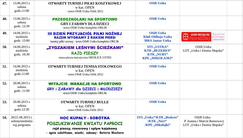 ZYGZAKIEM LEŚNYMI ŚCIEŻKAMI RAJD PIESZY -trasa piesza turystyczna OKOLICE USTKI 51. 14.06.2015 r. OTWARTY TURNIEJ TENISA STOŁOWEGO - teren Orlik 2012 52. 20.06.2015 r. WITAJCIE WAKACJE NA SPORTOWO GRY i ZABAWY dla DZIECI i MŁODZIEŻY -teren kompleks ORLIK 53.