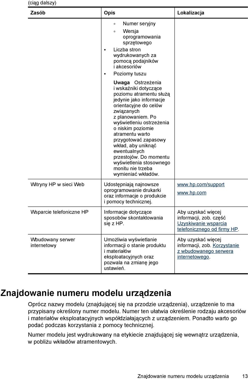 Po wyświetleniu ostrzeżenia o niskim poziomie atramentu warto przygotować zapasowy wkład, aby uniknąć ewentualnych przestojów. Do momentu wyświetlenia stosownego monitu nie trzeba wymieniać wkładów.