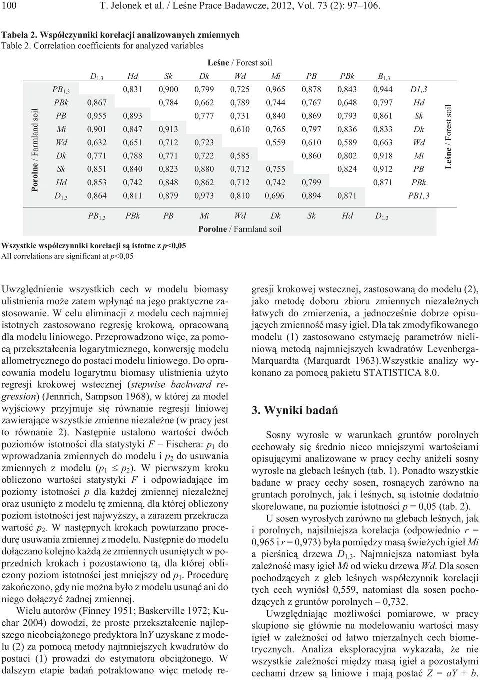 PBk,867,784,662,789,744,767,648,797 Hd PB,955,893,777,731,84,869,793,861 Sk,91,847,913,61,765,797,836,833 Dk Wd,632,651,712,723,559,61,589,663 Wd Dk,771,788,771,722,585,86,82,918