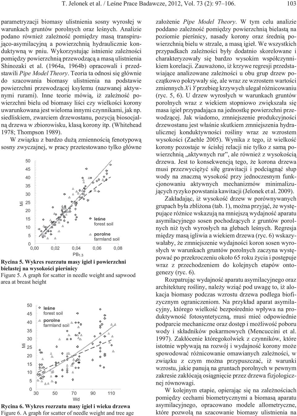 Wykorzystuj¹c istnienie zale noœci pomiêdzy powierzchni¹ przewodz¹c¹ a mas¹ ulistnienia Shinozaki et al. (1964a, 1964b) opracowali i przedstawili Pipe Model Theory.