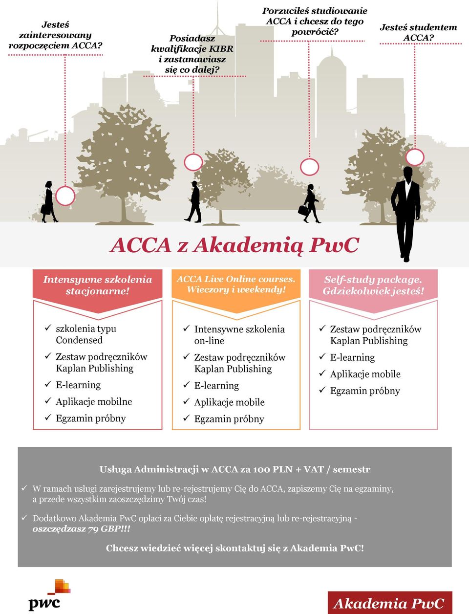 szkolenia typu Condensed Aplikacje mobilne Intensywne szkolenia on-line Aplikacje mobile Aplikacje mobile Usługa Administracji w ACCA za 100 PLN + VAT / semestr W ramach usługi zarejestrujemy lub