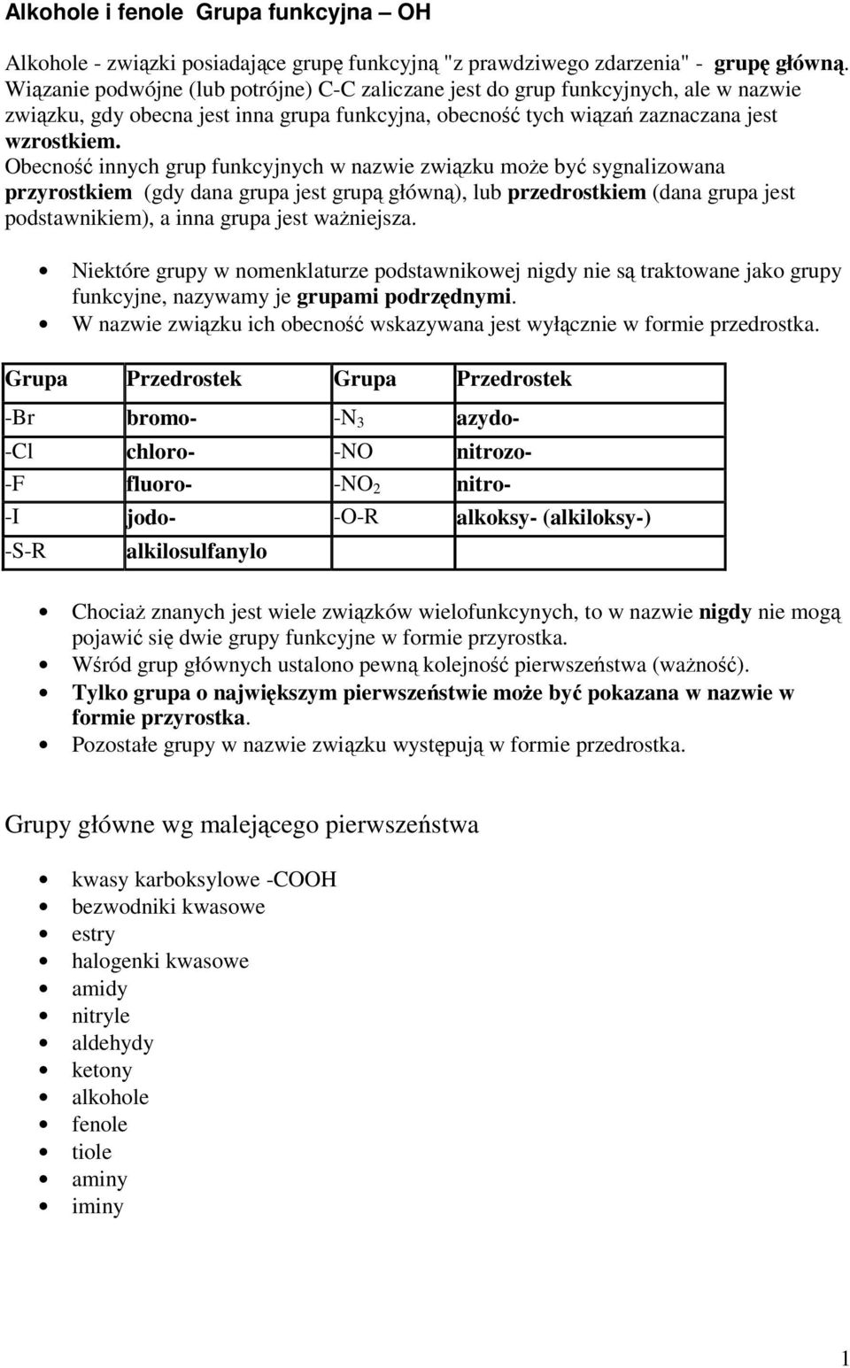 Obecno innych grup funkcyjnych w nazwie zwizku moe by sygnalizowana przyrostkiem (gdy dana grupa jest grup główn), lub przedrostkiem (dana grupa jest podstawnikiem), a inna grupa jest waniejsza.