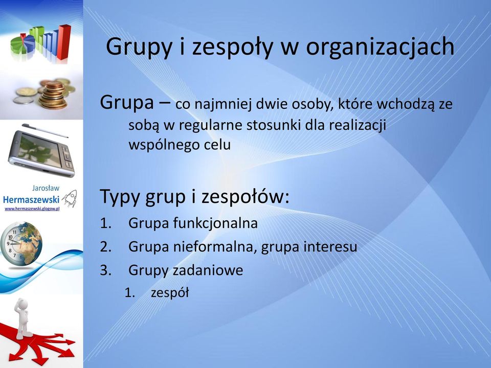 realizacji wspólnego celu Typy grup i zespołów: 1.