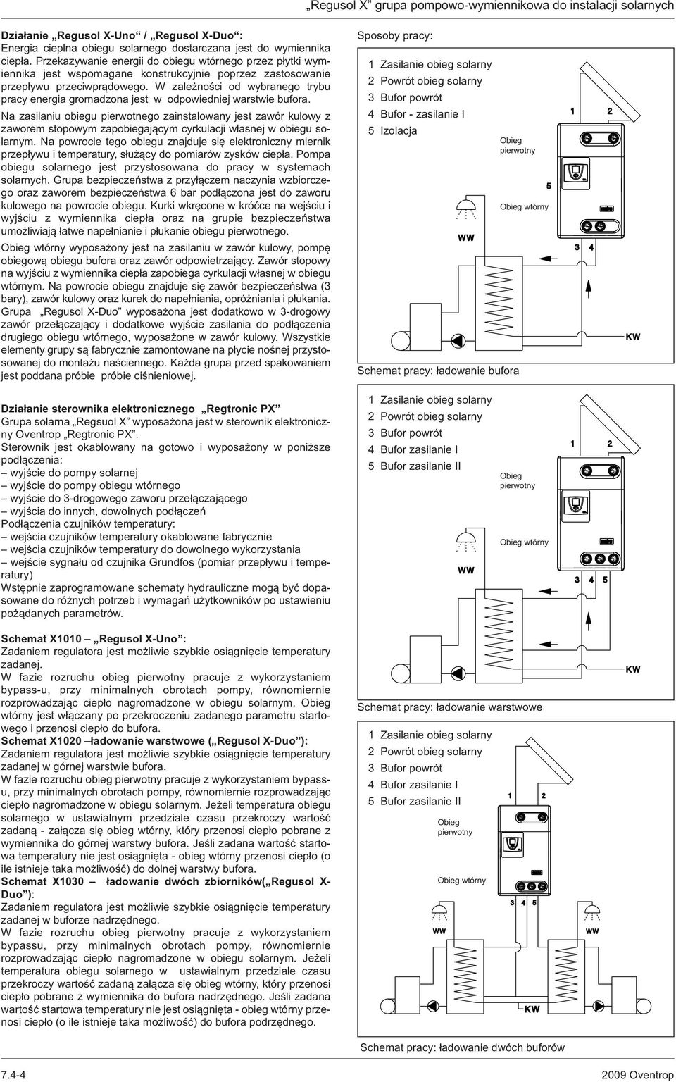 W zależności od wybranego trybu pracy energia gromadzona jest w odpowiedniej warstwie bufora.