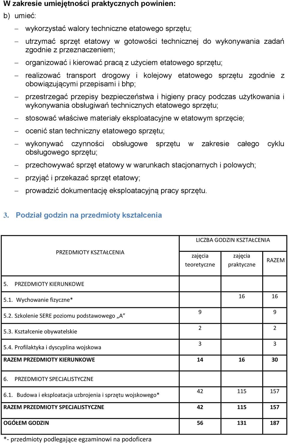 bezpieczeństwa i higieny pracy podczas użytkowania i wykonywania obsługiwań technicznych etatowego sprzętu; stosować właściwe materiały eksploatacyjne w etatowym sprzęcie; ocenić stan techniczny