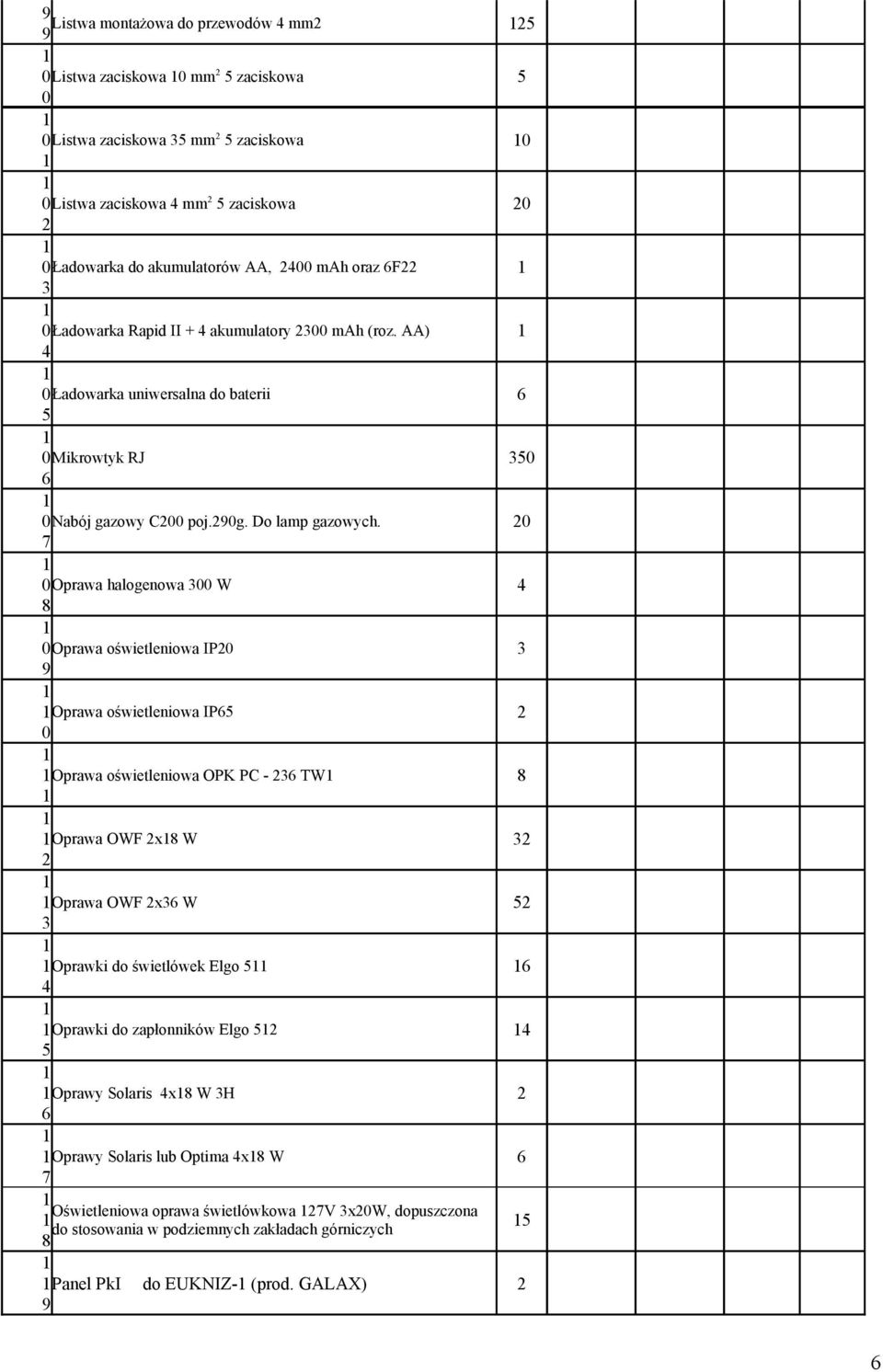 Oprawa halogenowa W Oprawa oświetleniowa IP Oprawa oświetleniowa IP Oprawa oświetleniowa OPK PC - TW Oprawa OWF x W Oprawa OWF x W Oprawki do świetlówek Elgo Oprawki