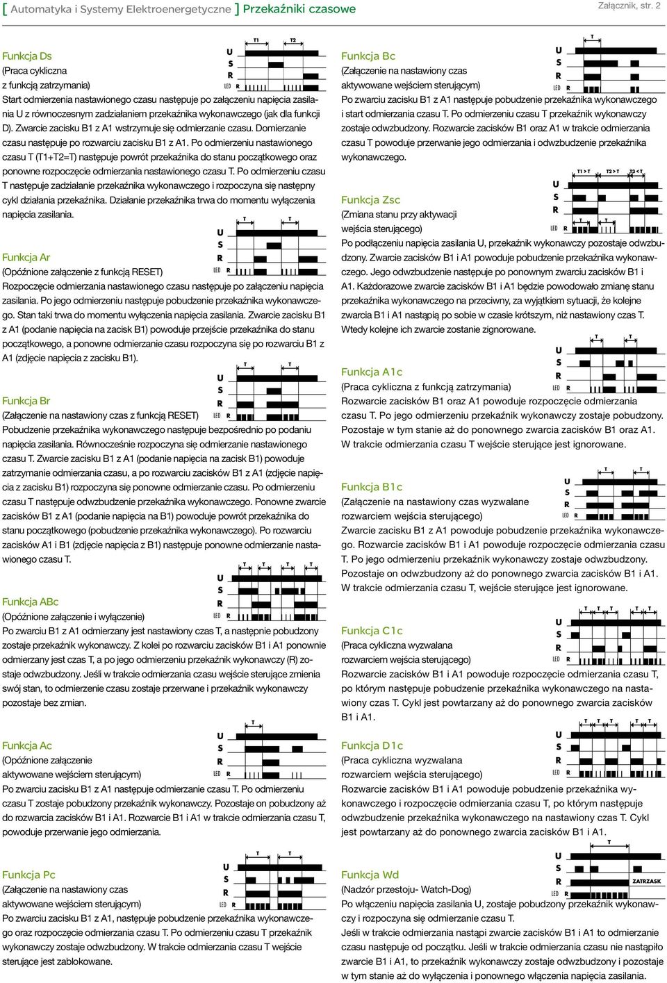 funkcji D). Zwarcie zacisku B1 z A1 wstrzymuje się odmierzanie czasu. Domierzanie czasu następuje po rozwarciu zacisku B1 z A1.