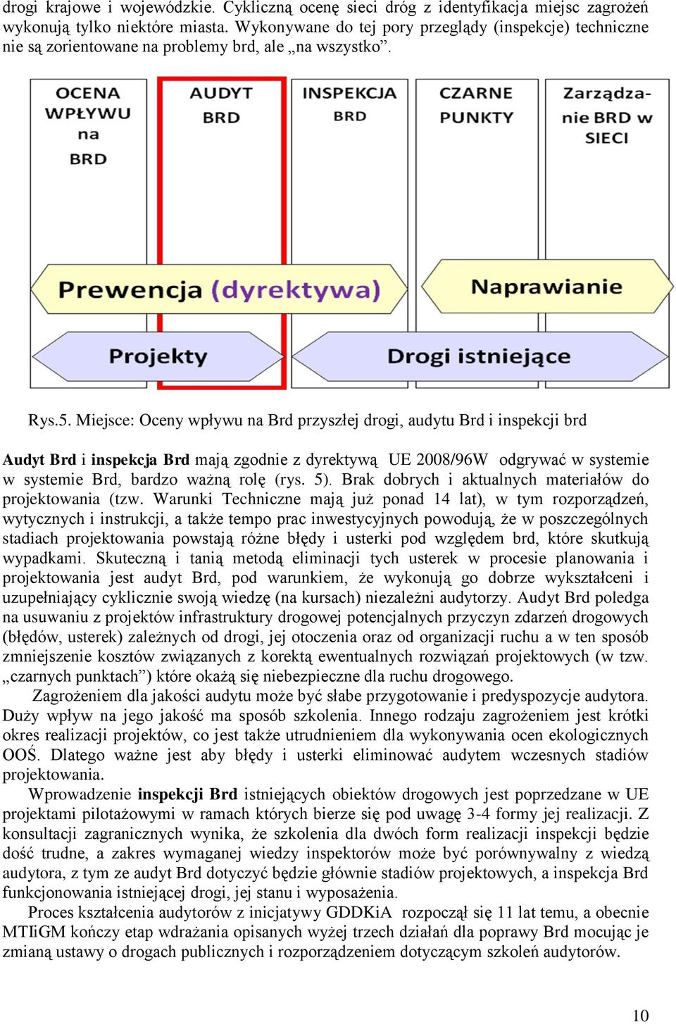 Miejsce: Oceny wpływu na Brd przyszłej drogi, audytu Brd i inspekcji brd Audyt Brd i inspekcja Brd mają zgodnie z dyrektywą UE 2008/96W odgrywać w systemie w systemie Brd, bardzo ważną rolę (rys. 5).