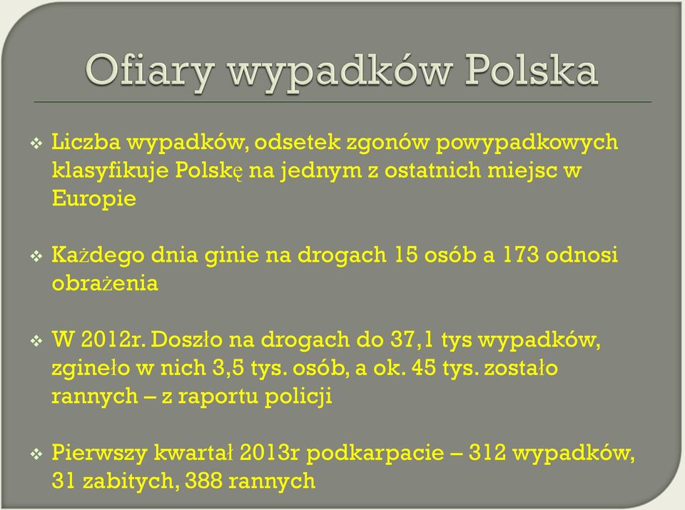 Doszło na drogach do 37,1 tys wypadków, zgineło w nich 3,5 tys. osób, a ok. 45 tys.