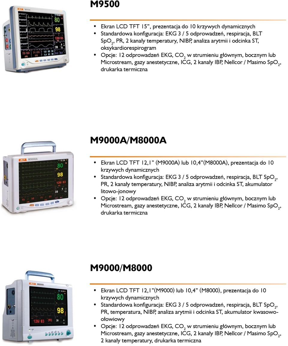 TFT 121 (M9000A) lub 104 (M8000A) prezentacja do 10 krzywych dynamicznych Standardowa konfiguracja: EKG 3 / 5 odprowadzeń respiracja BLT SpO 2 PR 2 kanały temperatury NIBP analiza arytmii i odcinka