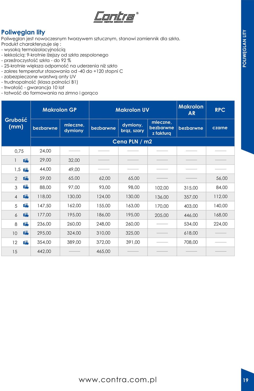 zakres temperatur stosowania od -0 do + stopni C - zabezpieczone warstwą anty UV - trudnopalność (klasa palności B1) - trwałość - gwarancja lat - łatwość do formowania na zimno i gorąco Makrolon GP