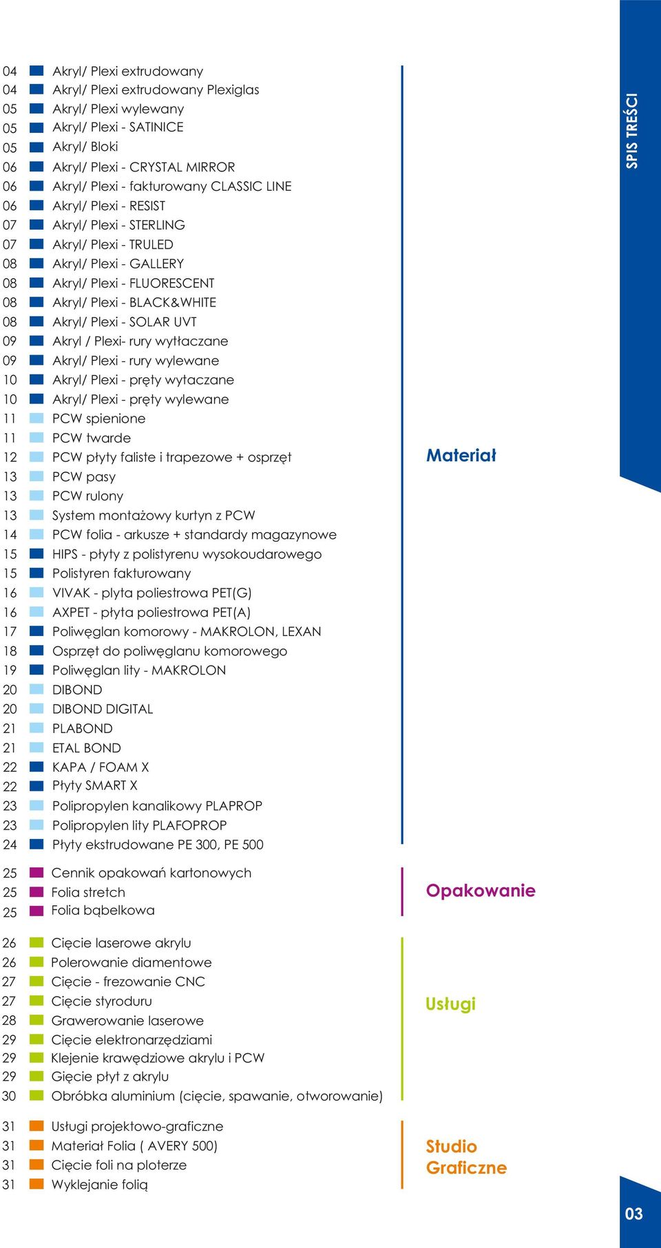 wylewane Akryl/ Plei - pręty wytaczane Akryl/ Plei - pręty wylewane 11 PCW spienione 11 PCW twarde 1 PCW płyty faliste i trapezowe + osprzęt 1 PCW pasy 1 PCW rulony 1 System montażowy kurtyn z PCW 1