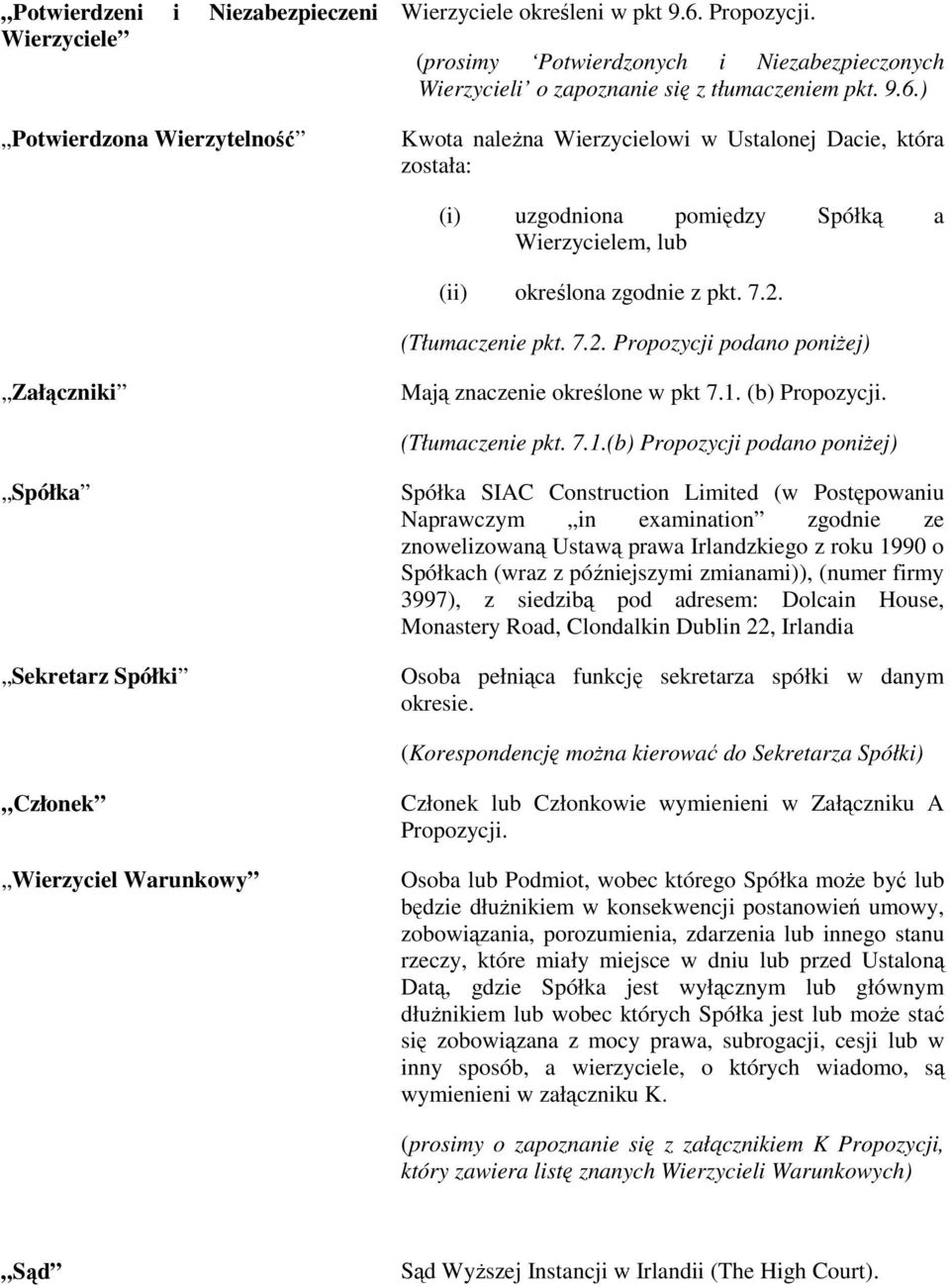 ) Kwota należna Wierzycielowi w Ustalonej Dacie, która została: (i) uzgodniona pomiędzy Spółką a Wierzycielem, lub (ii) określona zgodnie z pkt. 7.2.