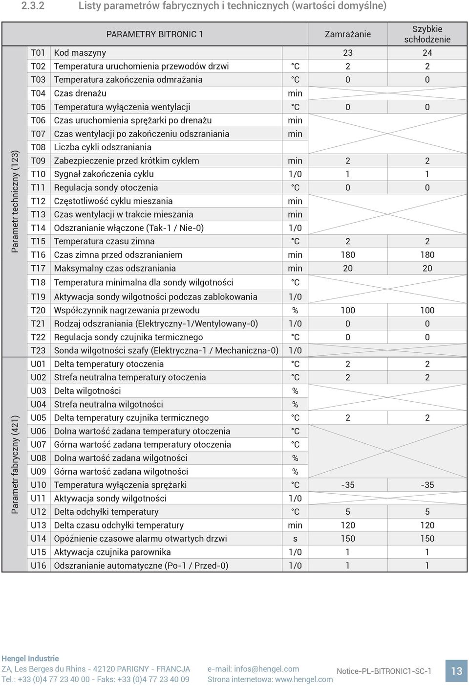 min T07 Czas wentylacji po zakończeniu odszraniania min T08 Liczba cykli odszraniania T09 Zabezpieczenie przed krótkim cyklem min 2 2 T10 Sygnał zakończenia cyklu 1/0 1 1 T11 Regulacja sondy