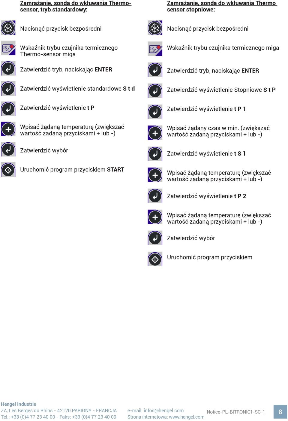 Zatwierdzić wyświetlenie Stopniowe S t P Zatwierdzić wyświetlenie t P Zatwierdzić wyświetlenie t P 1 Wpisać żądaną temperaturę (zwiększać Wpisać żądany czas w min.