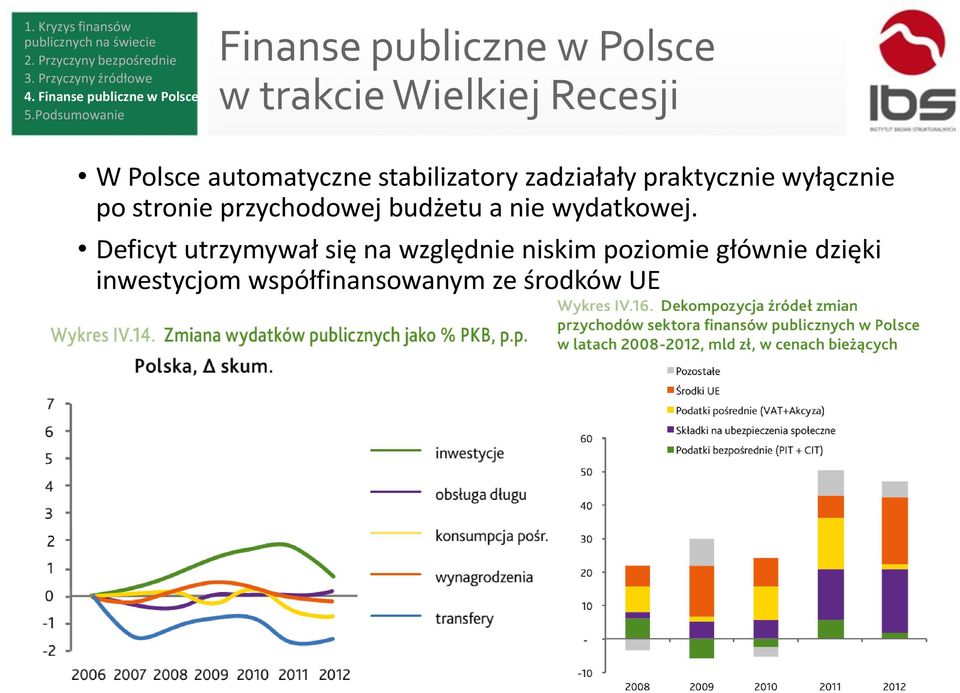 przychodowej budżetu a nie wydatkowej.