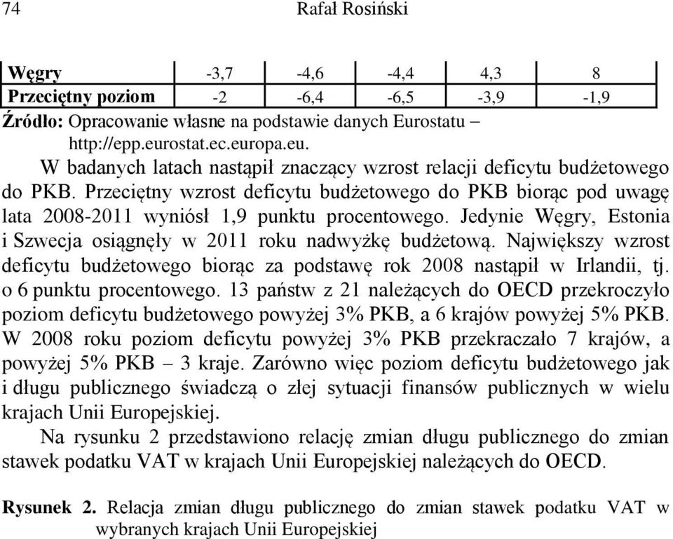 Przeciętny wzrost deficytu budżetowego do PKB biorąc pod uwagę lata 2008-2011 wyniósł 1,9 punktu procentowego. Jedynie Węgry, Estonia i Szwecja osiągnęły w 2011 roku nadwyżkę budżetową.