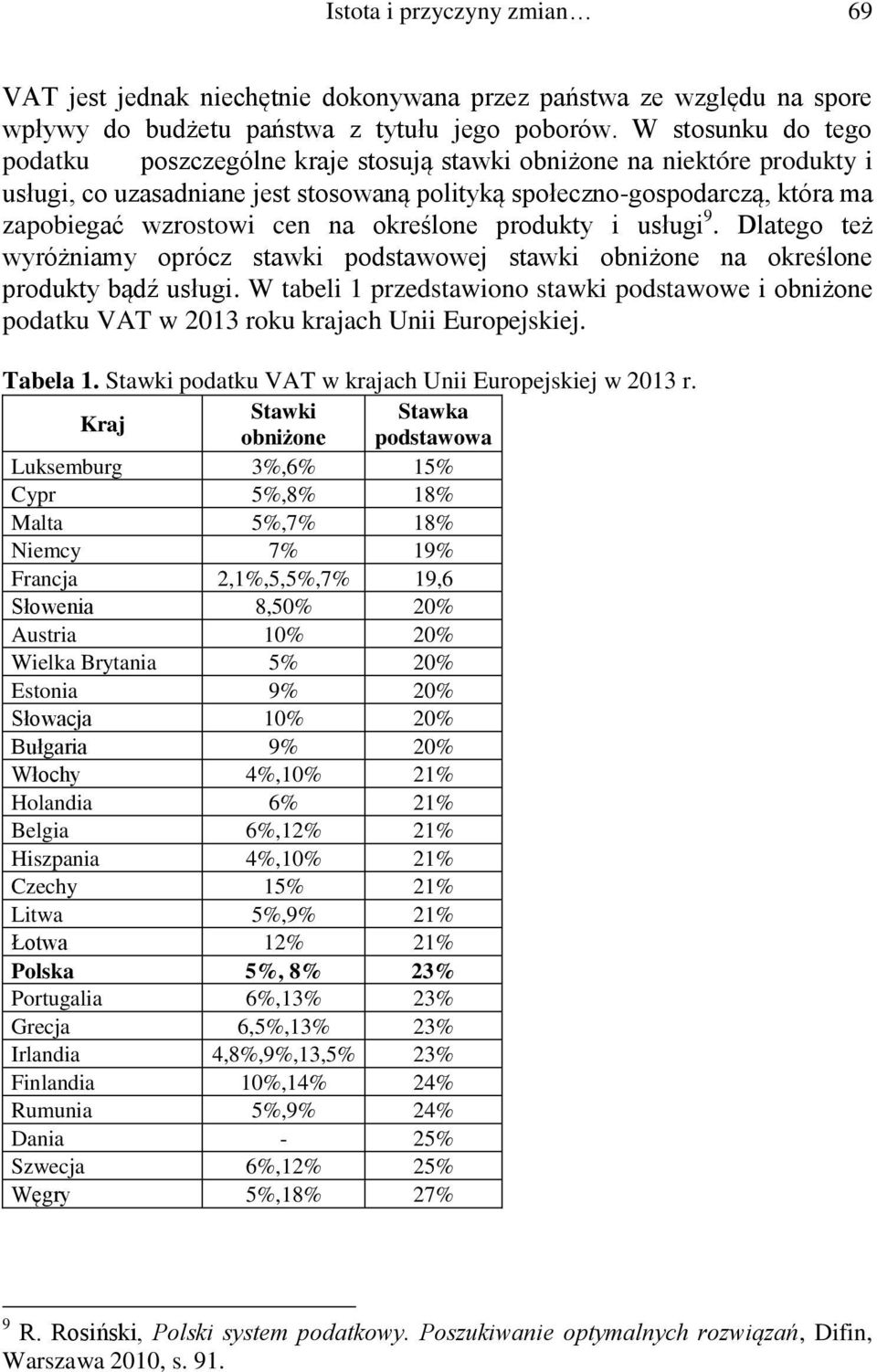 ISTOTA I PRZYCZYNY ZMIAN STAWEK PODATKU VAT W KRAJACH UNII EUROPEJSKIEJ W  KONTEKŚCIE KRYZYSU FINANSÓW PUBLICZNYCH - PDF Free Download