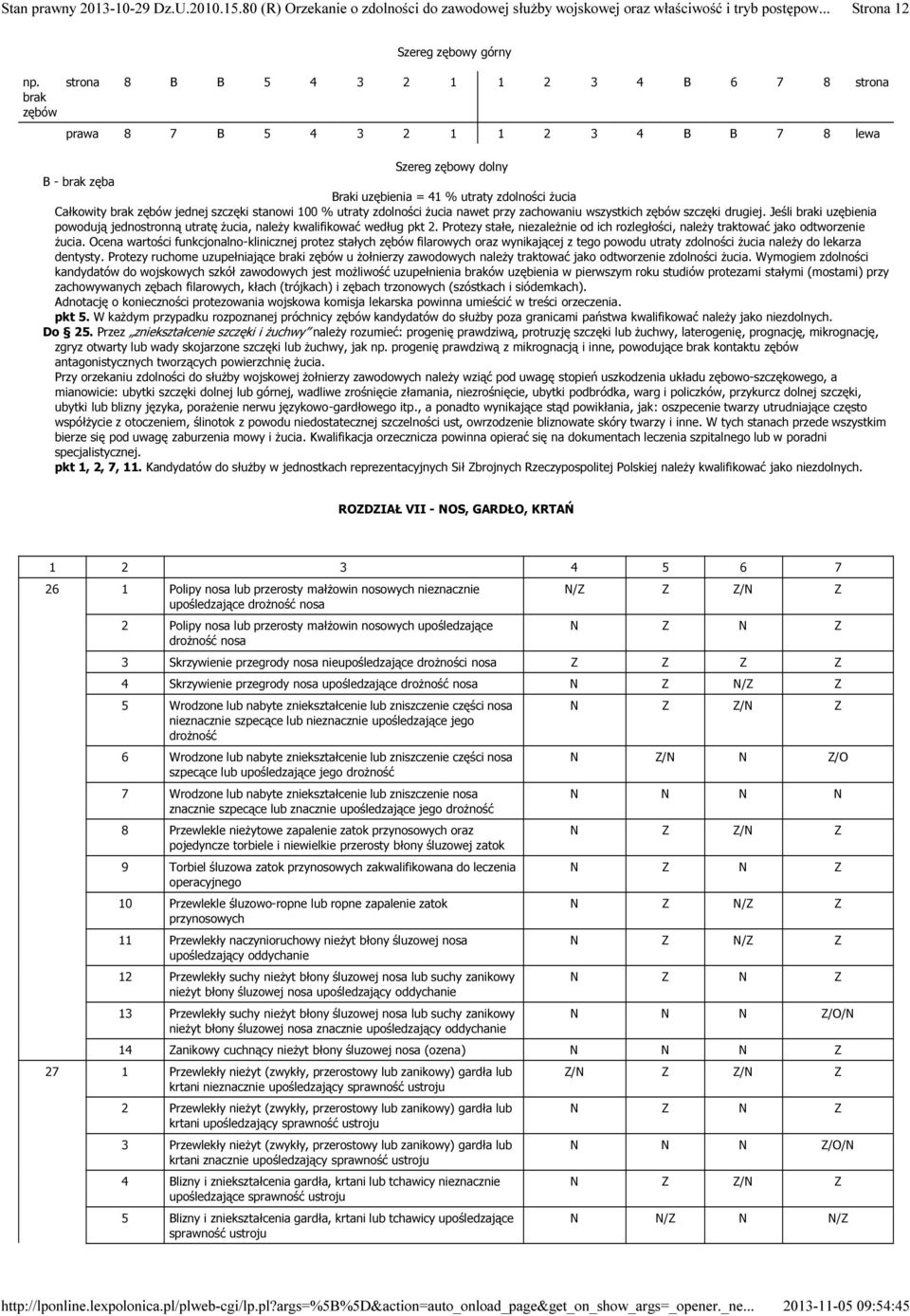 zębów jednej szczęki stanowi 100 % utraty zdolności żucia nawet przy zachowaniu wszystkich zębów szczęki drugiej.