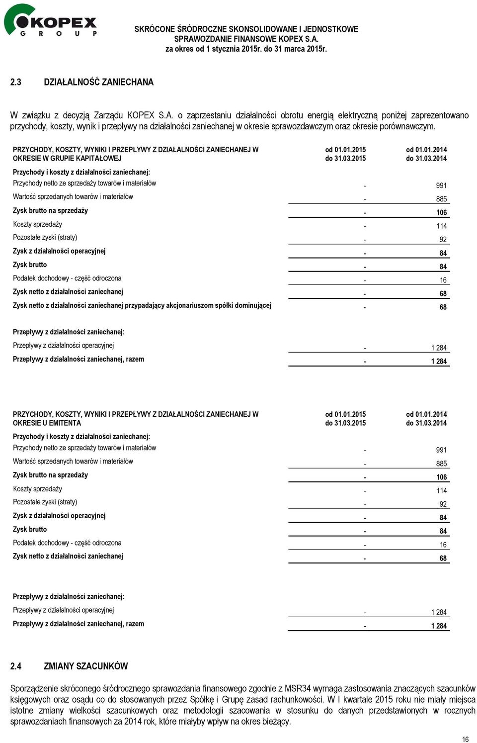 PRZYCHODY, KOSZTY, WYNIKI I PRZEPŁYWY Z DZIAŁALNOŚCI ZANIECHANEJ W OKRESIE W GRUPIE KAPITAŁOWEJ od 01.01.2015 do 31.03.