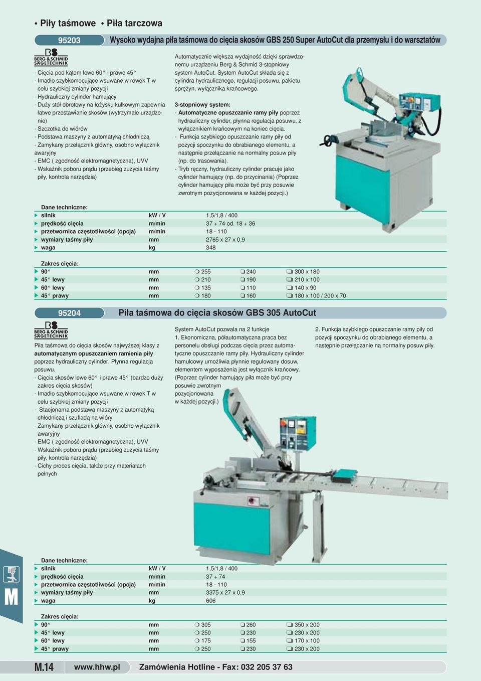 awaryjny - EC ( zgodność elektromagnetyczna), UVV - Wskaźnik poboru prądu (przebieg zużycia taśmy piły, kontrola narzędzia). silnik kw / V 1,5/1,8 / 400. prędkość cięcia m/min 37 + 74 od. 18 + 36.