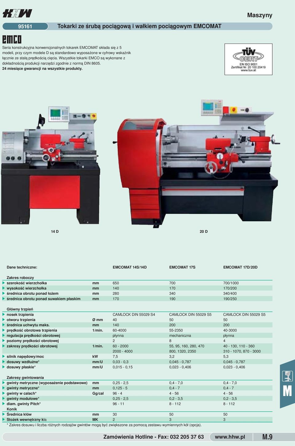 aszyny 14 D 20 D ECOAT 14S/14D ECOAT 17S ECOAT 17D/20D Zakres roboczy. szerokość wierzchołka mm 650 700 700/1000. wysokość wierzchołka mm 140 170 170/200.