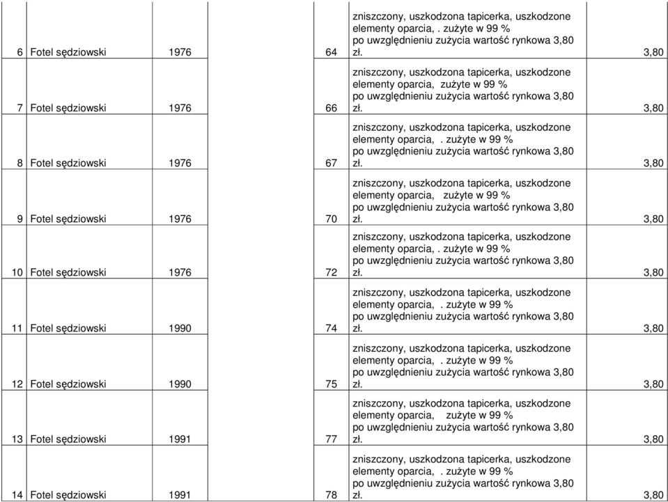 sędziowski 1991 78 elementy oparcia, zł 3,80 elementy oparcia, zł 3,80 elementy oparcia, zł 3,80 elementy oparcia, zł