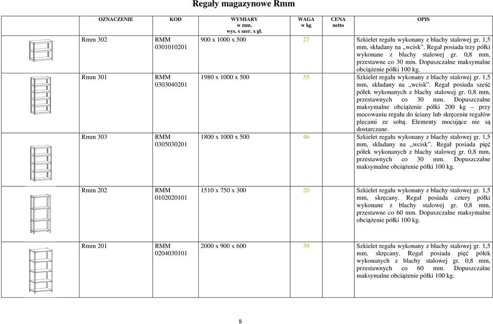 1980 x 1000 x 500 55 Szkielet regału wykonany z blachy stalowej gr. 1,5 mm, składany na wcisk. Regał posiada sześć półek wykonanych z blachy stalowej gr. 0,8 mm, przestawnych co 30 mm.