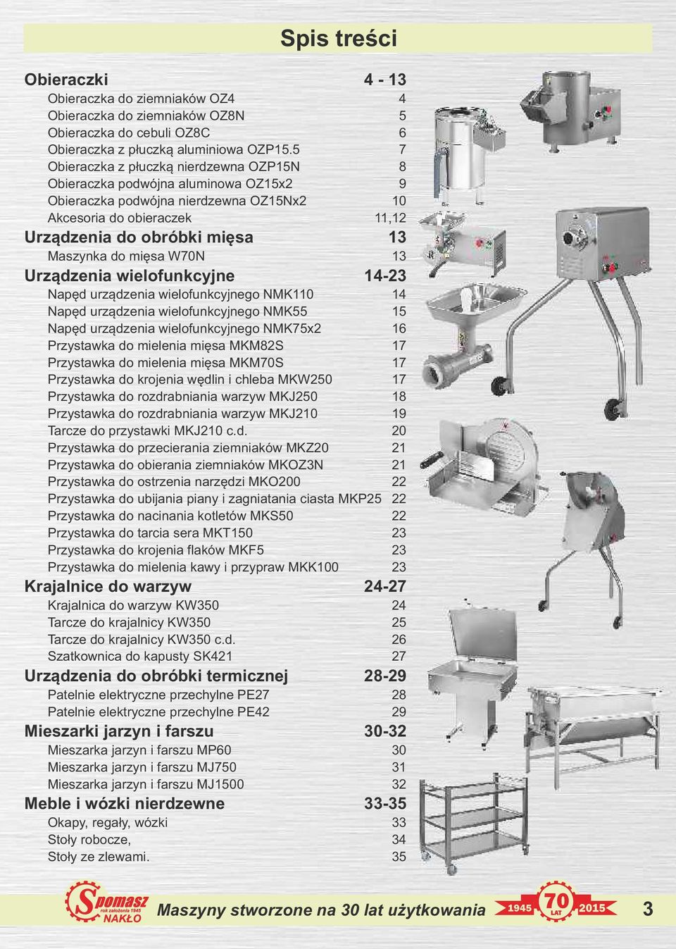 mięsa W70N 13 Urządzenia wielofunkcyjne 14-23 Napęd urządzenia wielofunkcyjnego NMK110 14 Napęd urządzenia wielofunkcyjnego NMK55 15 Napęd urządzenia wielofunkcyjnego NMK75x2 16 Przystawka do