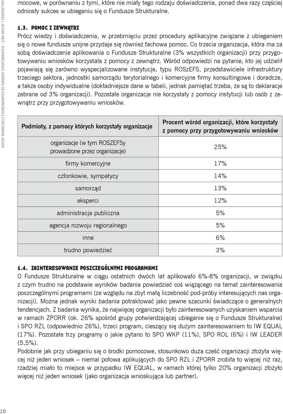 Co trzecia organizacja, która ma za sobą doświadczenie aplikowania o Fundusze Strukturalne (3% wszystkich organizacji) przy przygotowywaniu wniosków korzystała z pomocy z zewnątrz.