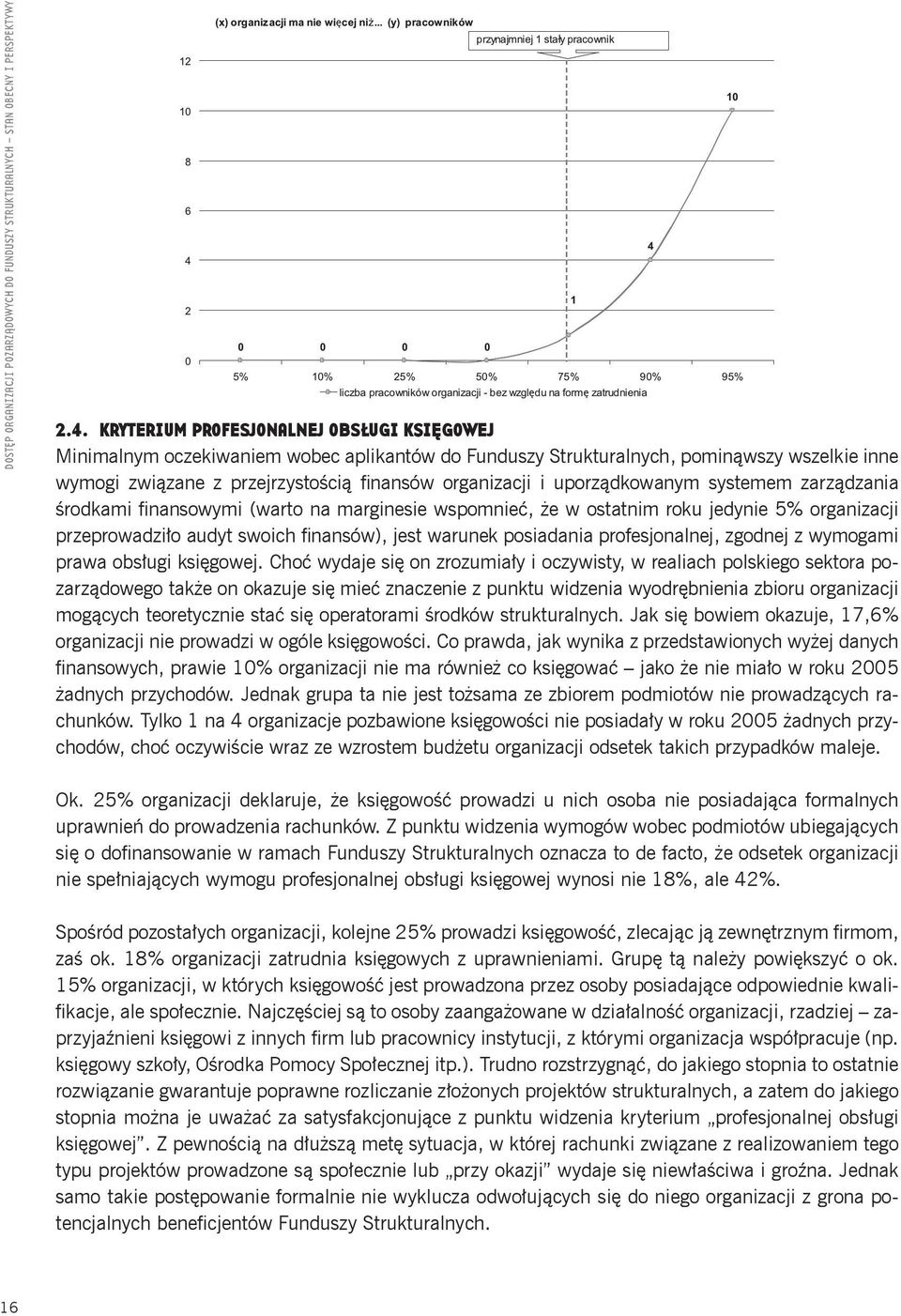 profesjonalnej, zgodnej z wymogami prawa obsługi księgowej.