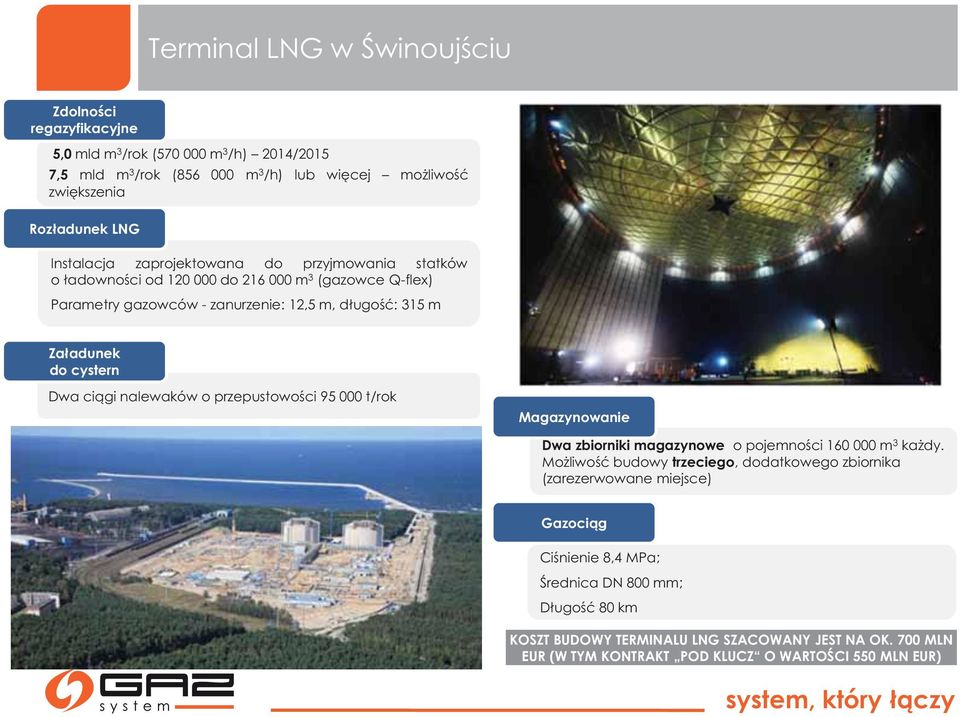 Dwa ciągi nalewaków o przepustowości 95 000 t/rok Magazynowanie Dwa zbiorniki magazynowe o pojemności 160 000 m 3 każdy.