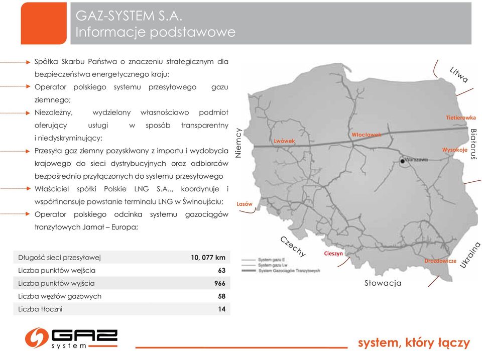 Niemcy Lwówek Włocławek Tietierowka Wysokoje Białoruś bezpośrednio przyłączonych do systemu przesyłowego Właściciel spółki Polskie LNG S.A.