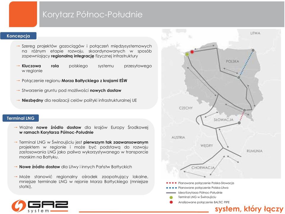 polityki infrastrukturalnej UE Terminal LNG Ważne nowe źródło dostaw dla krajów Europy Środkowej w ramach Korytarza Północ-Południe Terminal LNG w Świnoujściu jest pierwszym tak zaawansowanym