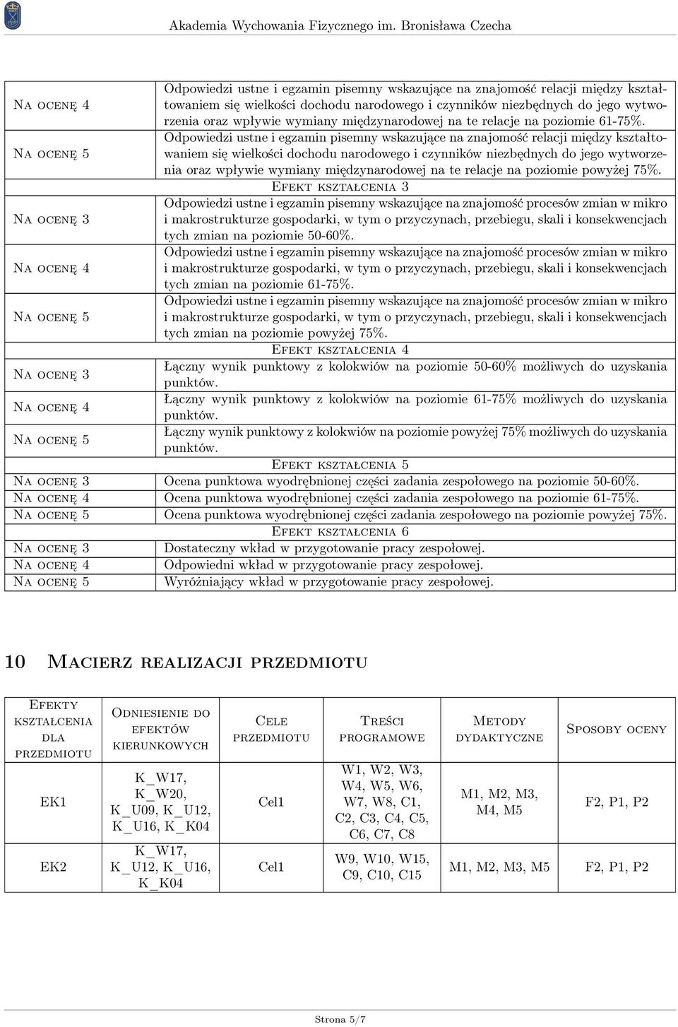 Efekt kształcenia 3 Odpowiedzi ustne i egzamin pisemny wskazujące na znajomość procesów zmian w mikro i makrostrukturze gospodarki, w tym o przyczynach, przebiegu, skali i konsekwencjach tych zmian