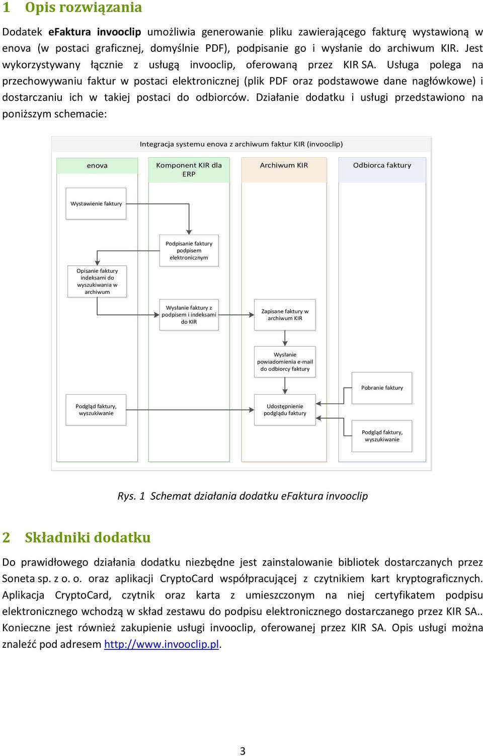 Usługa polega na przechowywaniu faktur w postaci elektronicznej (plik PDF oraz podstawowe dane nagłówkowe) i dostarczaniu ich w takiej postaci do odbiorców.